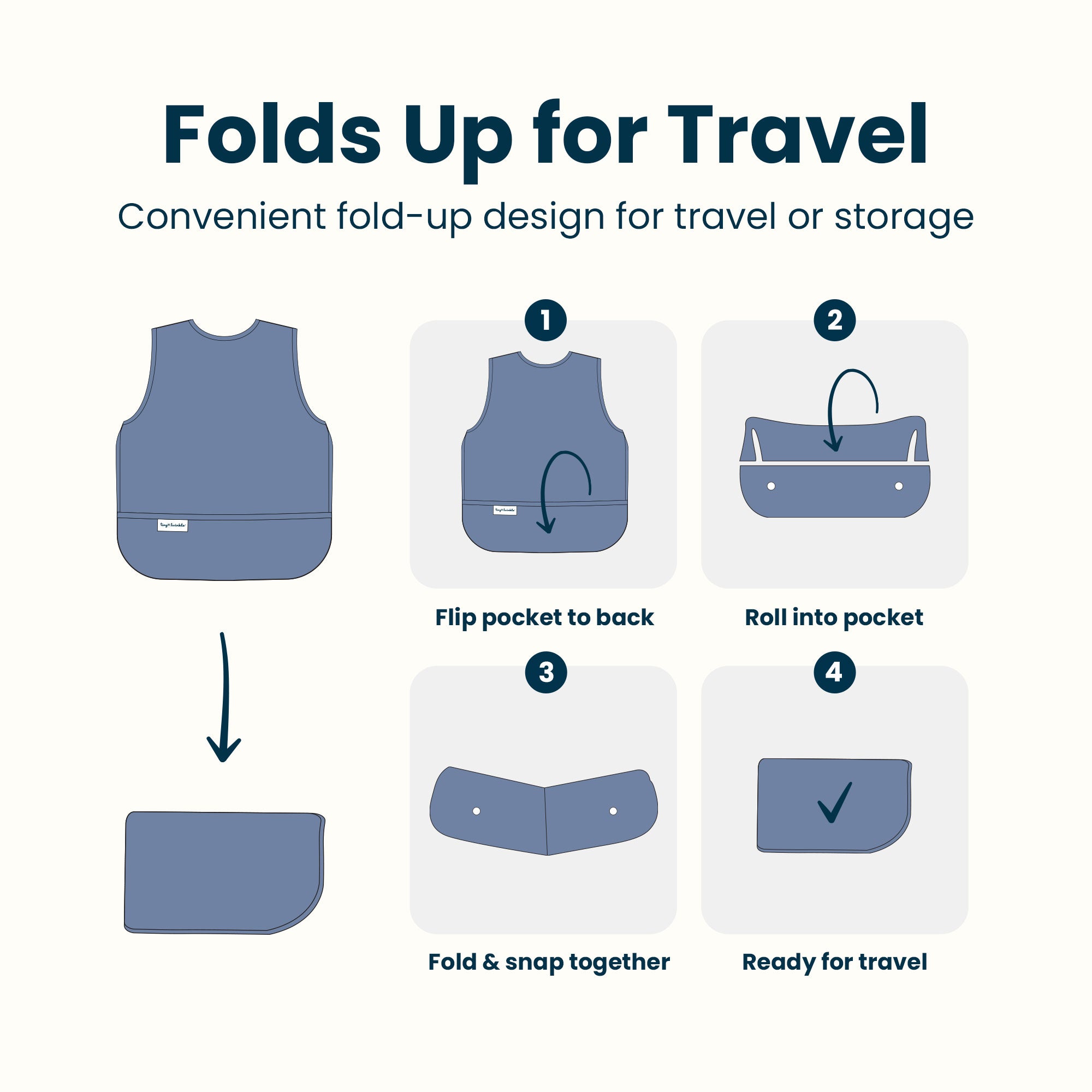 Mess-Proof Apron Waterproof Baby & Toddler Food Bib - PFAS, PVC, BPA, Phthalate Free